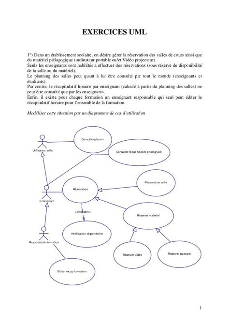 Exercices Uml Dans Un Tablissement Scolaire On D Sire G Rer La