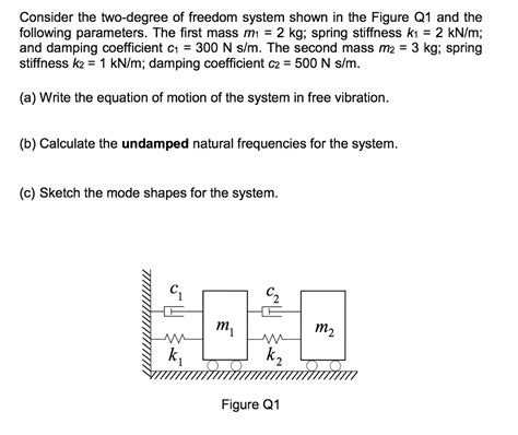 Solved Consider The Two Degree Of Freedom System Shown In