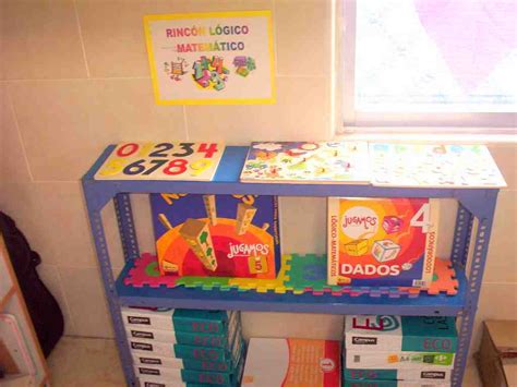 RINCONES EN EDUCACIÓN INFANTIL Tipos de Rincones