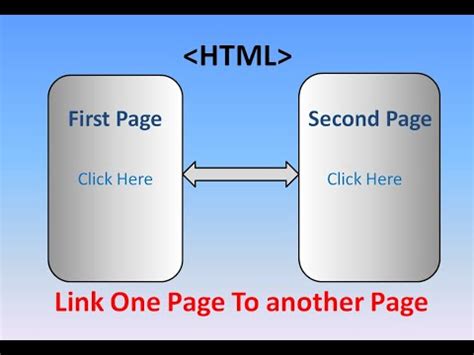 How To Link One Page To Another Page In HTML YouTube