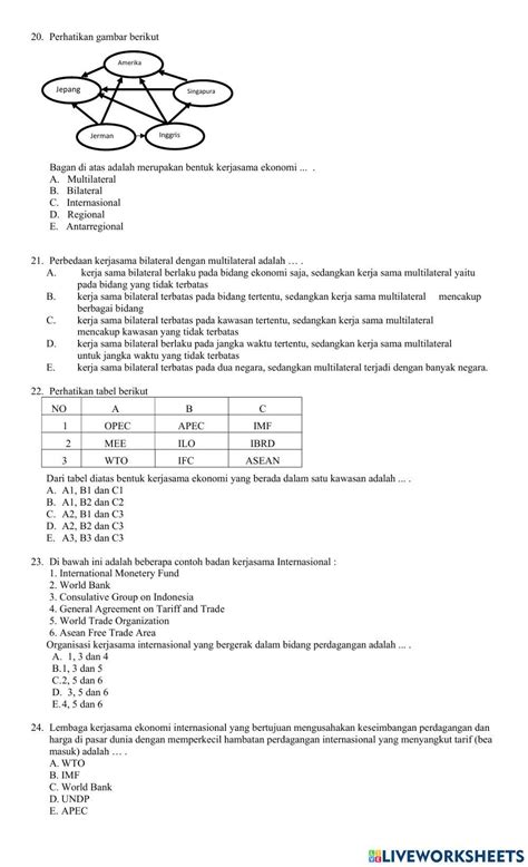 15 Soal Pat 2021 Ekonomi Kelas Xi Paket 2 Worksheet Live Worksheets