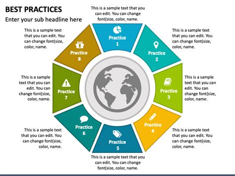 Best Practices PowerPoint And Google Slides Template PPT Slides