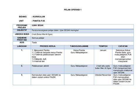 Kurikulum Pelan Taktikal Dan Pelan Operasi Pelan Taktikal 8