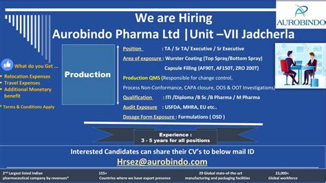 Aurobindo Pharma Ltd Job Vacancy For Iti Diploma Bsc B Pharma M Pharma