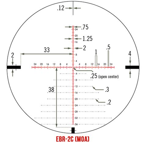 vortex ebr  moa reticle product manual scopelist blog