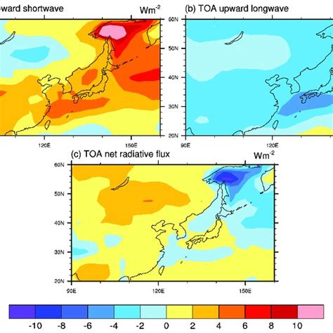 A Top Of The Atmosphere Toa Upward Shortwave Radiation B Toa