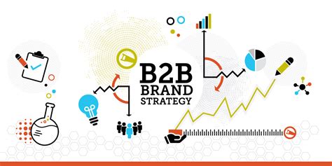 2023 Ultimate B2b Branding Strategy Guide Atonce