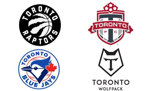 Sports Toronto Bons Débuts Pour Les équipes Torontoises