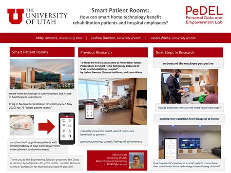 Smart Patient Rooms: How can smart home technology benefit