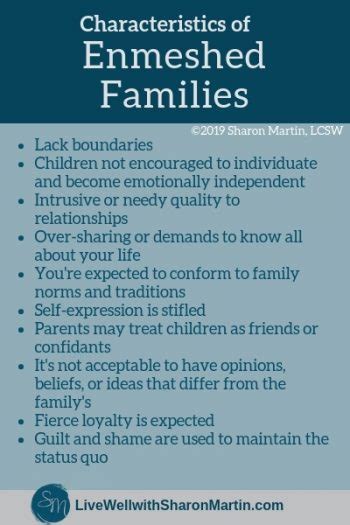 Characteristics of enmeshed families. #enmeshment - Live Well with Sharon Martin