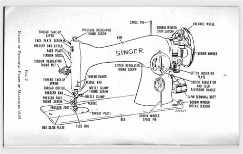 Digital Instructions Manual For Singer 15 91 Sewing Machine Etsy