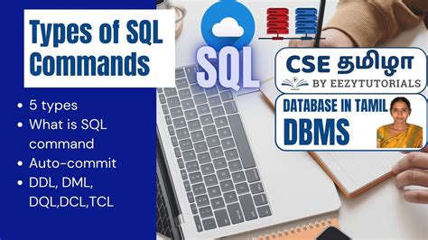 1 3தமிழில் Types Of Sql Commands Ddl Dml Dql Dcl Tcl Auto Commit Commands In Sql Categories Of