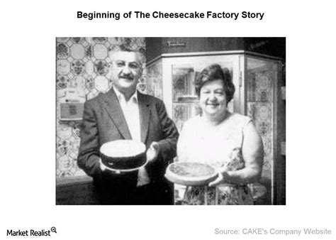 A Must-Know Guide to The Cheesecake Factory