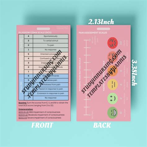 Glasgow Coma Scale Gcs And Pain Assessment Scale Reference Card Emergency