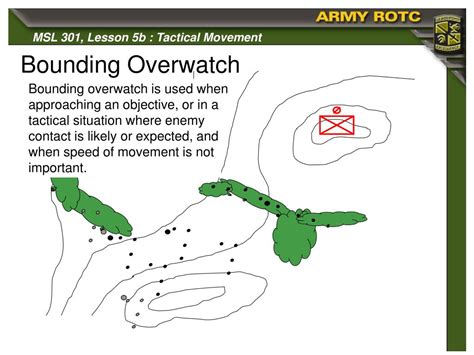 PPT - Squad Tactics: Tactical Movement PowerPoint Presentation - ID:358731