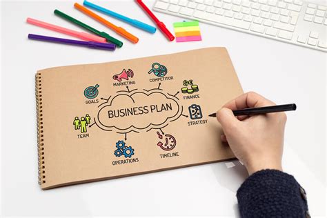 Sba Organizational Chart A Visual Reference Of Charts Chart Master