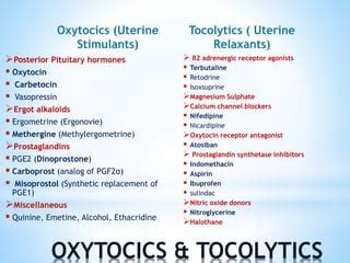 oxytocics & tocolytics | PPT