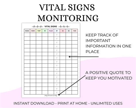 Vital Signs Monitoring Sheet Etsy