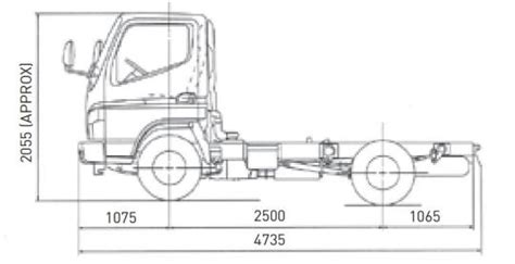 Spesifikasi Mitsubishi Canter Colt Diesel Fe 71 Ps 110 Ps 4 Ban