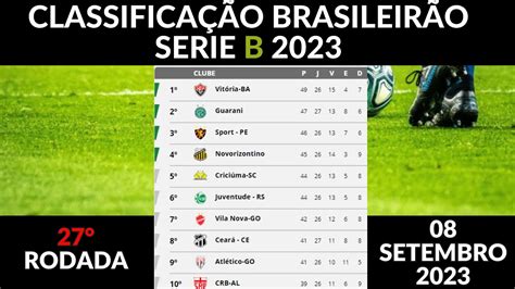 Tabela E ClassificaÇÃo Do Campeonato Brasileiro Da Serie B Youtube