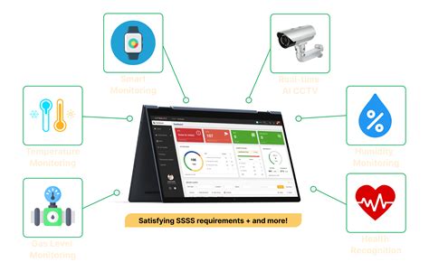 Smart Site Safety System (SSSS) – AutoSafe AI