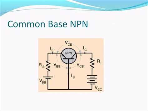 TRANSISTORS | PPT