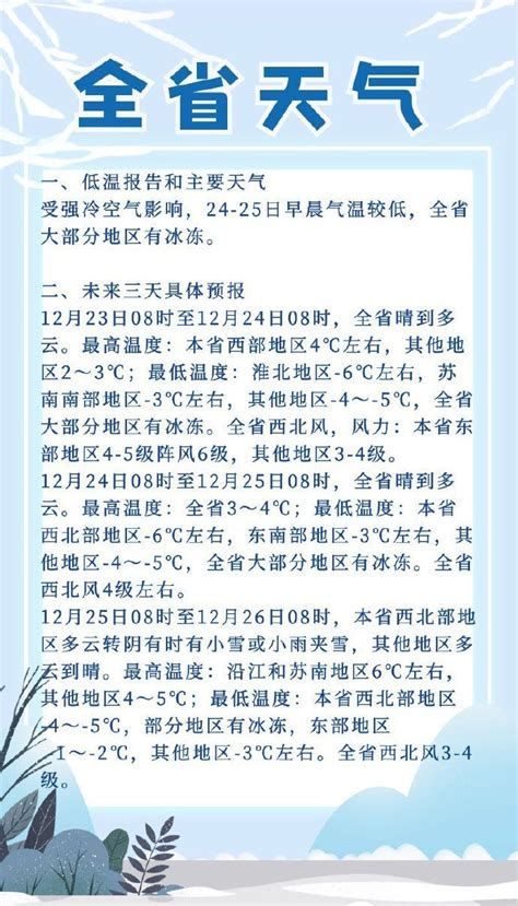 强冷空气来袭！未来三天持续低温冰冻！我苏网