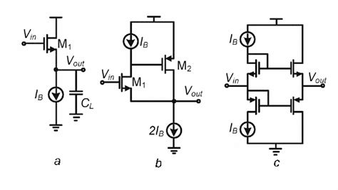 Class Ab Cmos Buffer With Floating Class Ab Control Semantic Scholar