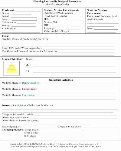 Marzano Lesson Plan Template Pdf Simple Template Design