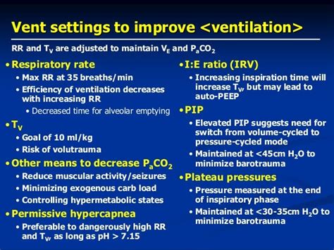 Basics Of Mechanical Ventilation