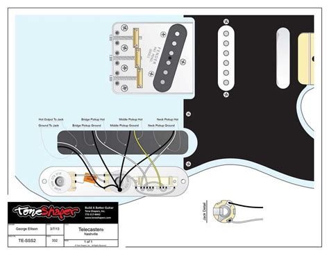 The Ultimate Guide to Choosing and Installing a Telecaster Wiring Kit