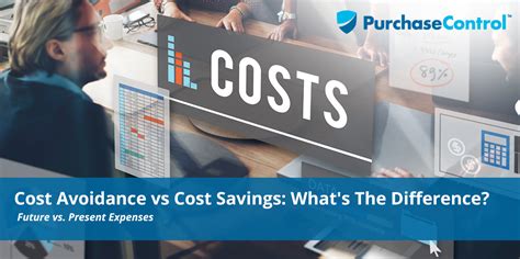 Cost Avoidance Vs Cost Savings What S The Difference