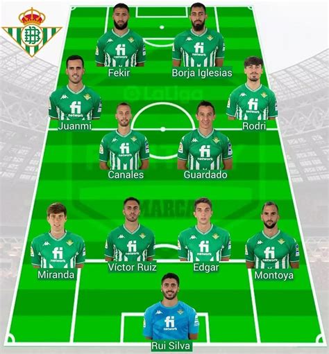 Team news for Real Madrid vs Real Betis, probable line-ups - Football