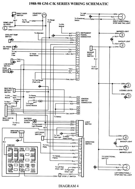 1988 Chevrolet C10 Pickup 2wd Fuse Box Diagrams