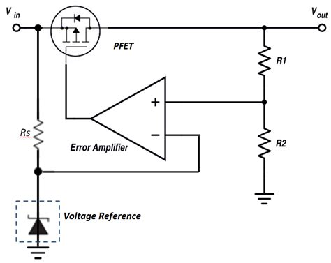 Voltage Regulator Zener Diode Op