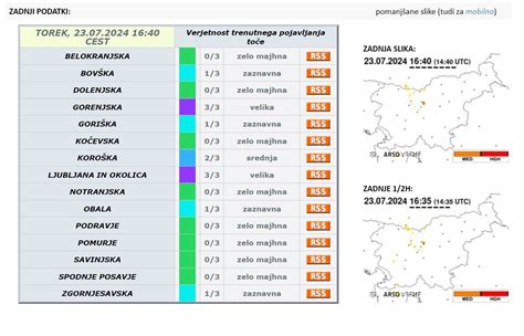 Slovenijo bodo zvečer zajele nevihte Arso izdal opozorilo Sobotainfo