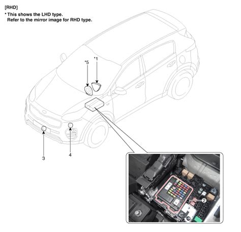 Kia Sportage Components And Components Location Horn