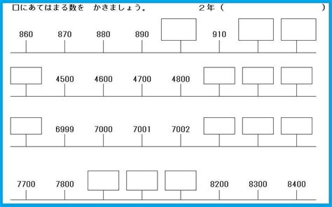 2年算数プリント 数直線を作成 おっくうの教材作成日記 楽天ブログ