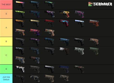 Csgo Glock Skins 2023 Tier List Community Rankings Tiermaker