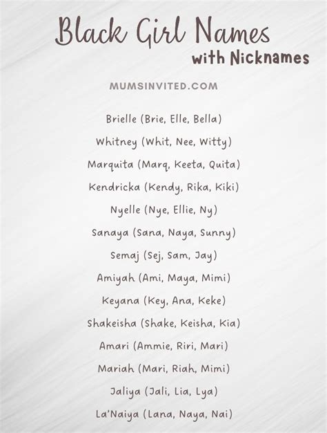 120 Top Black Girl Names Including Meanings 41 Off