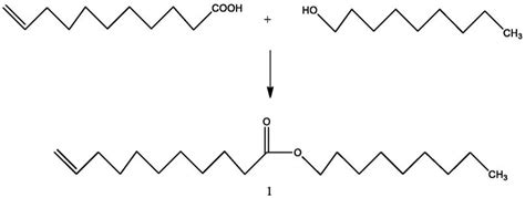 一种生物基可降解聚氨酯及其制备方法与流程