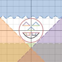 P3 Pumpkin Domain And Range Desmos