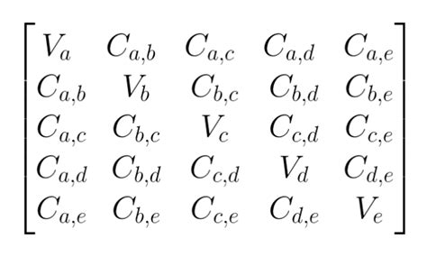 Covariance Matrix Formula