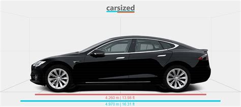 Dimensions Tesla Model S Vs Alfa Romeo Alfetta Gtv