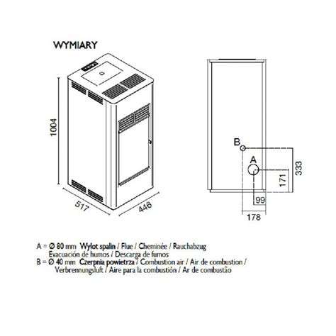 Piecyk Na Pellet Eva Calor Karina 9 KW