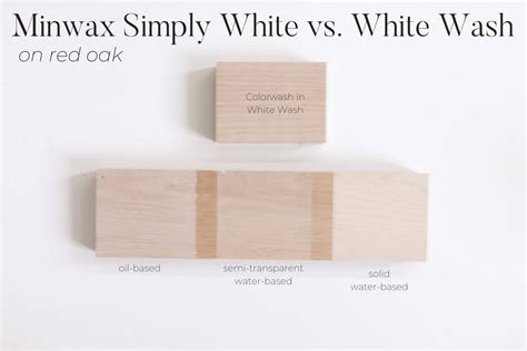 Minwax Simply White Stain Everything You Need To Know