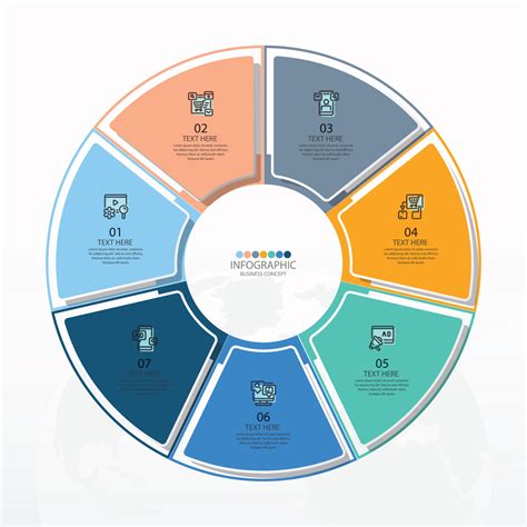 Circle Flow Chart Template