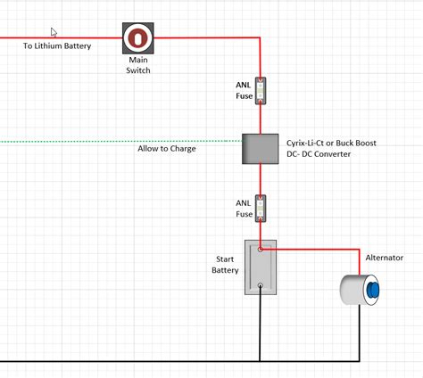 Sprinter Van Wiring Diagram - Wiring Diagram