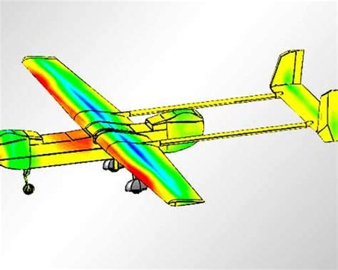 Computational Fluid Dynamics Flometrics