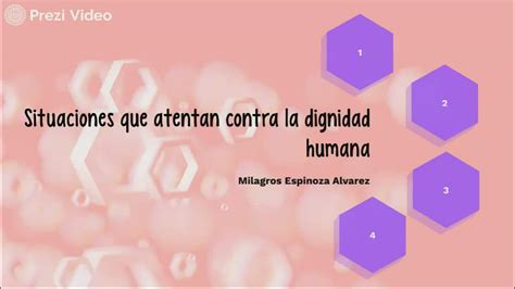 Situaciones Que Atentan Contra La Dignidad Humana By Milagros Espinoza